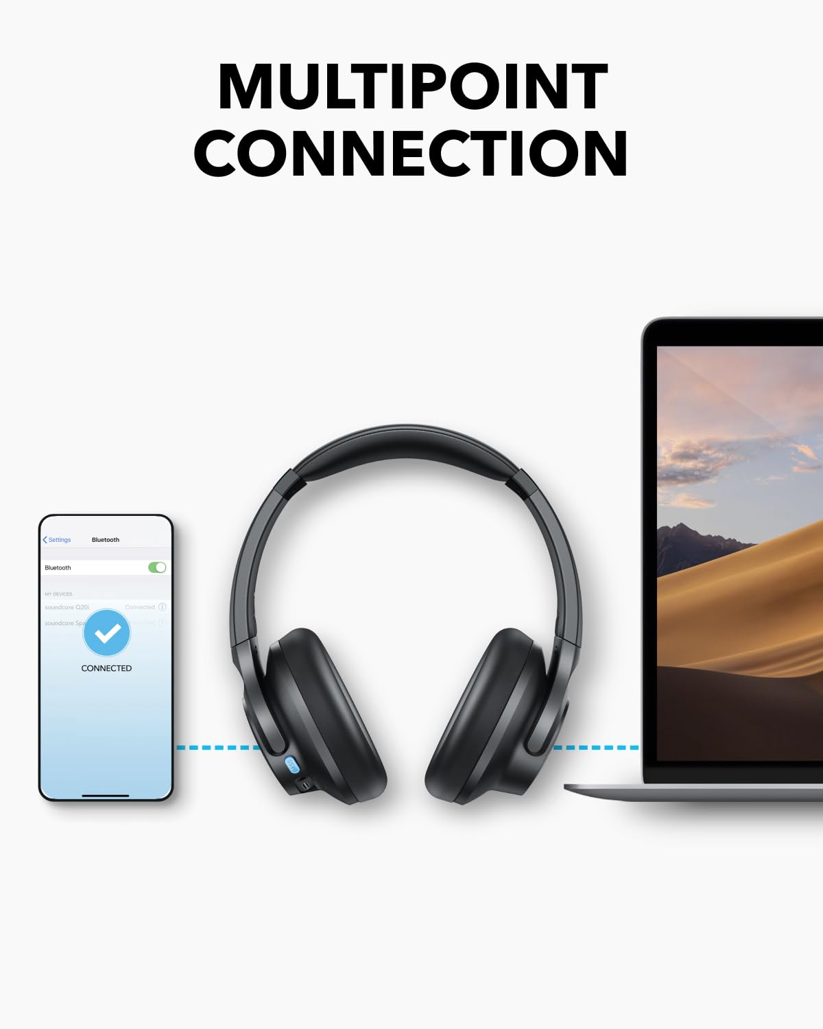هدفون انکر مدل Anker Soundcore Q11i - Image 3