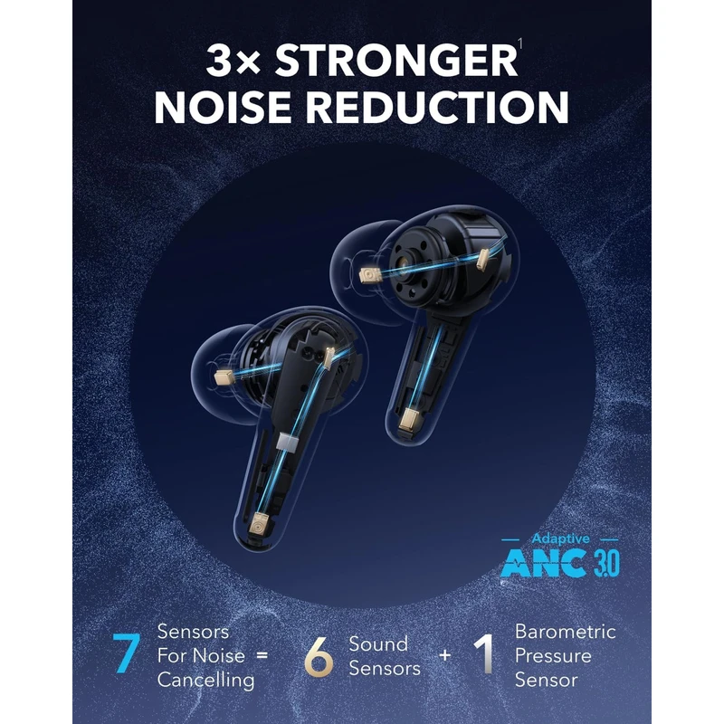 هدفون بی سیم انکر Anker Soundcore Liberty 4 Pro - Image 5