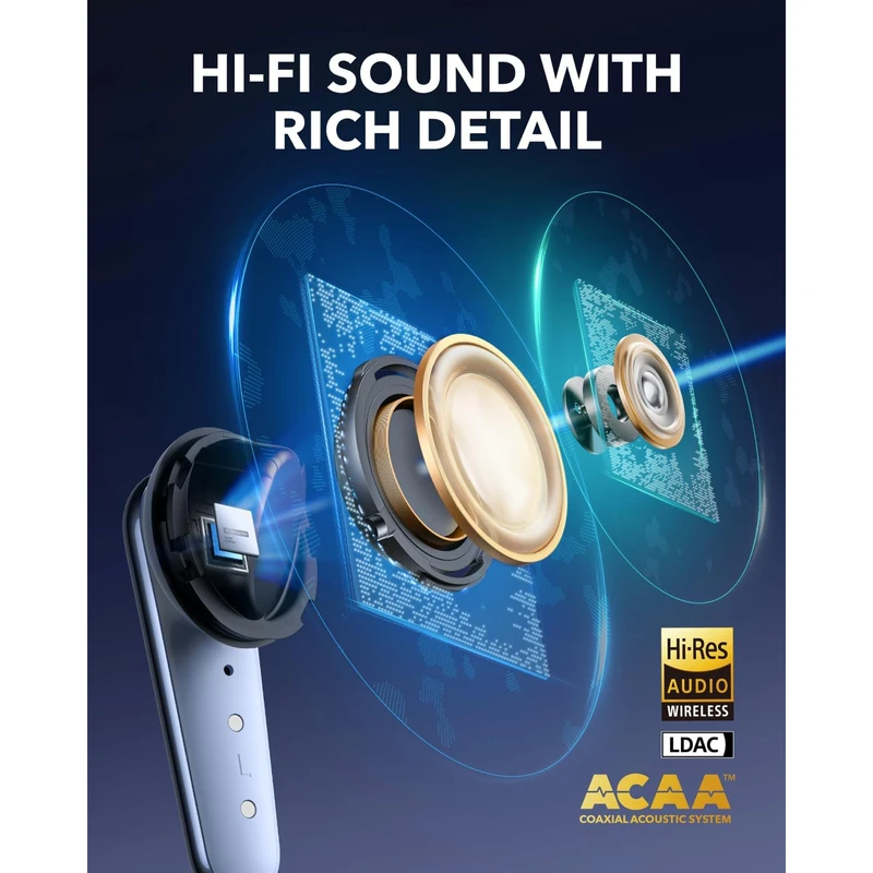 هدفون بی سیم انکر Anker Soundcore Liberty 4 Pro - Image 6