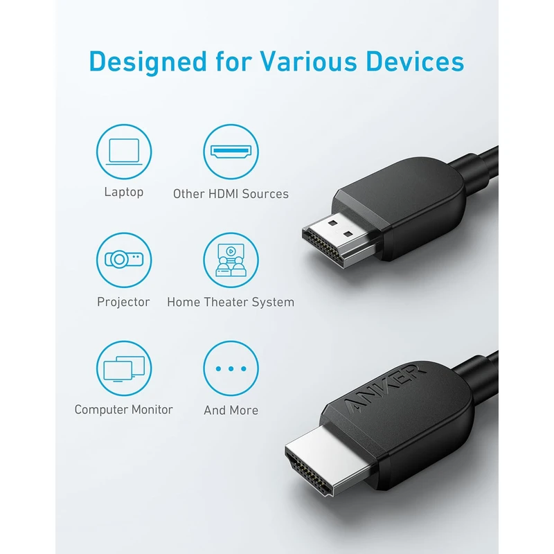 کابل HDMI انکر مدل A8742 طول 1.8 متر - Image 4