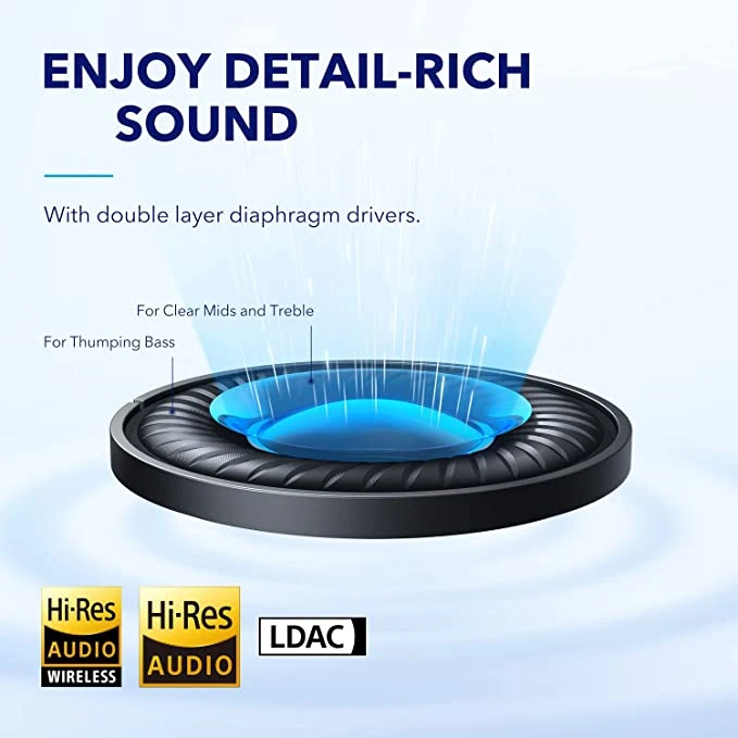 هدست بلوتوثی انکر مدل SoundCore Space Q45 - Image 9